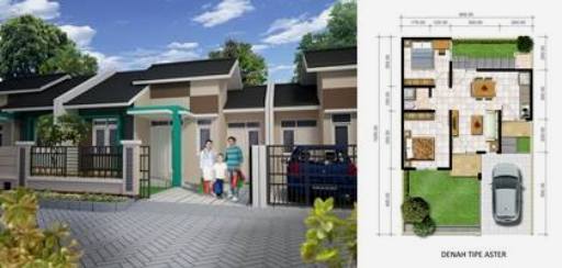 Model Rancangan Perumahan Rumah Sederhana Desain Kecil